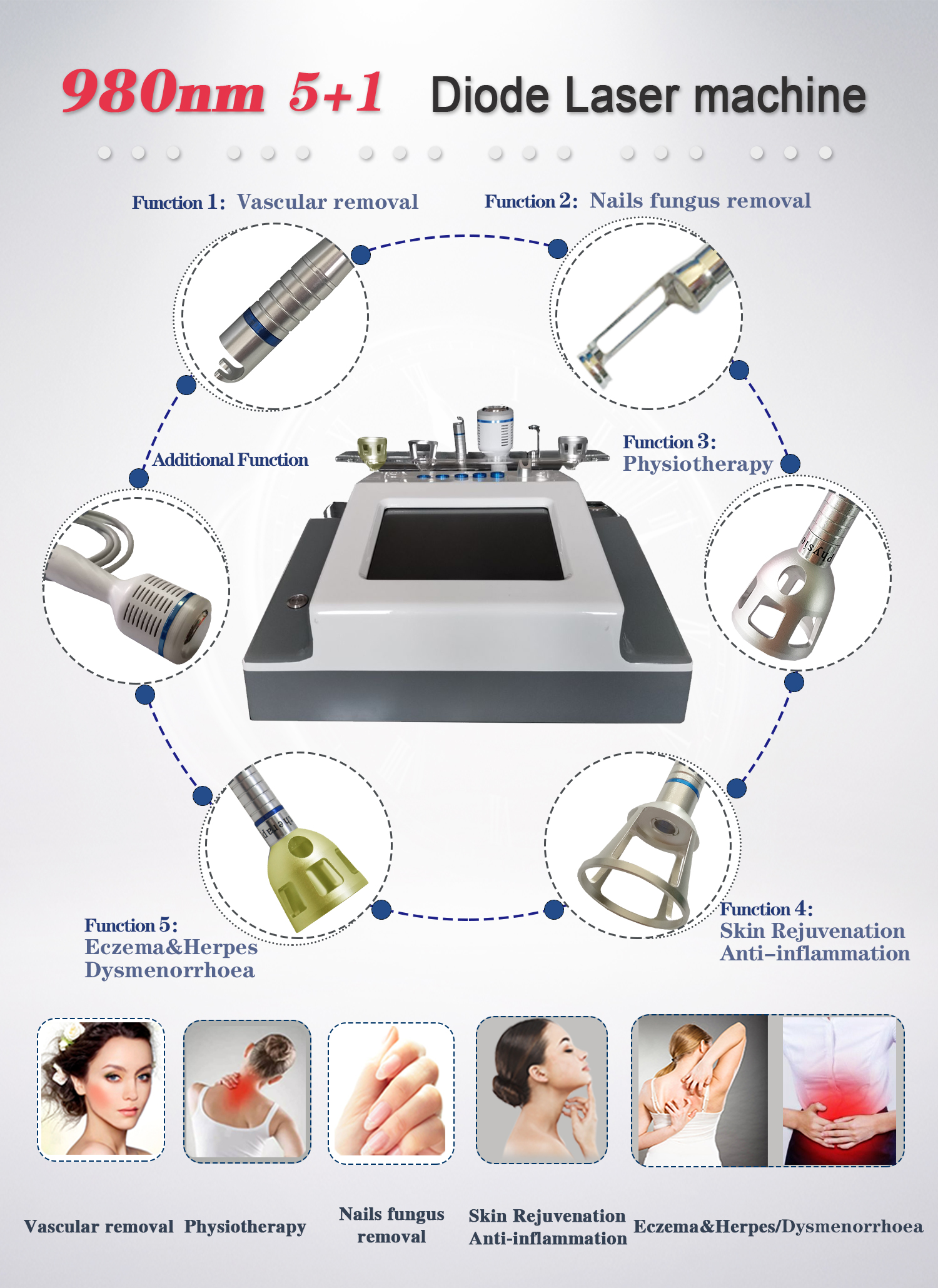 Mesin kecantikan laser dioda 980nm (3)