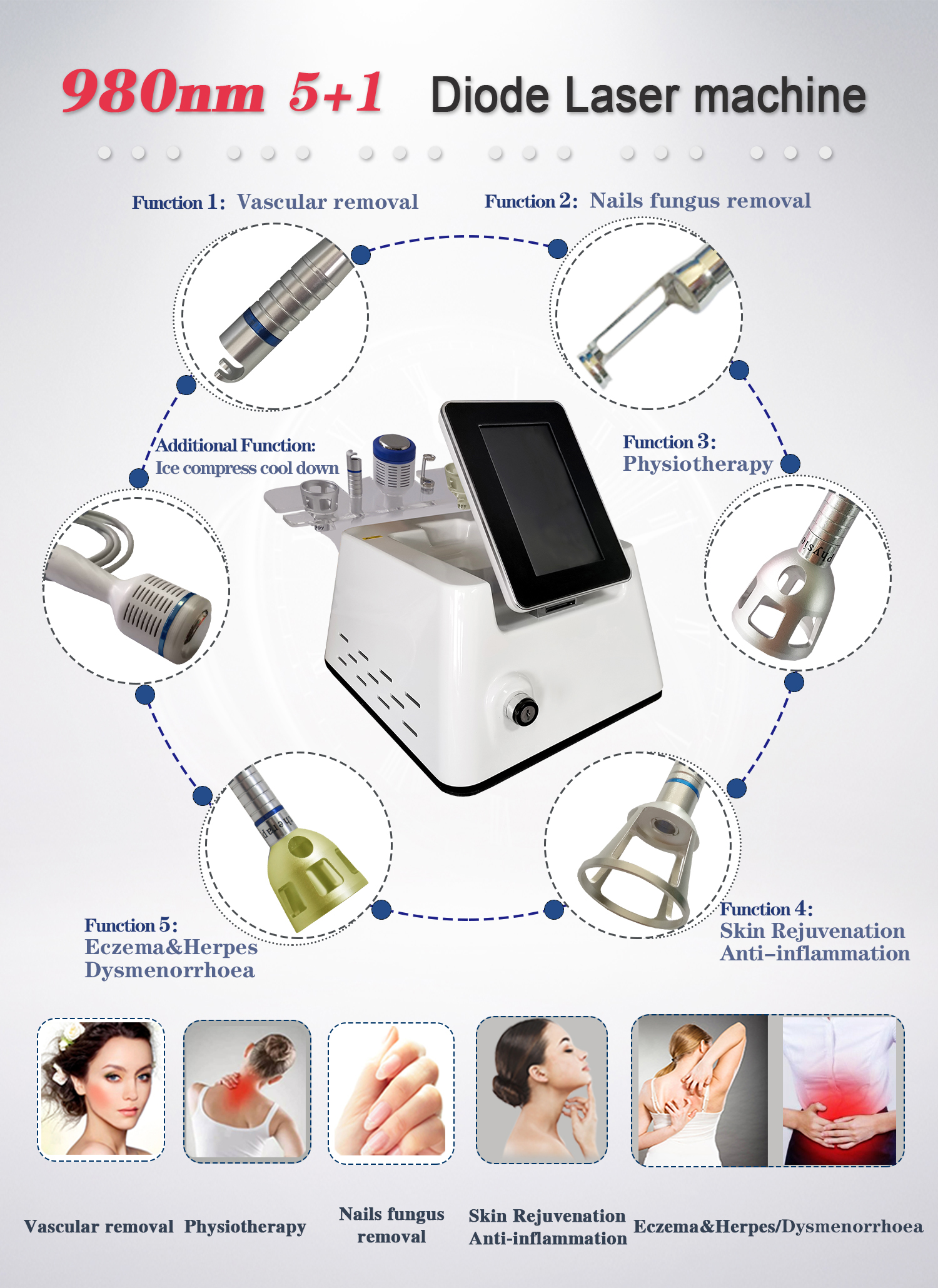 Mesin kecantikan laser dioda 980nm (1)