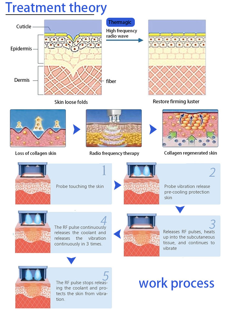 تودوخه 5 (8)